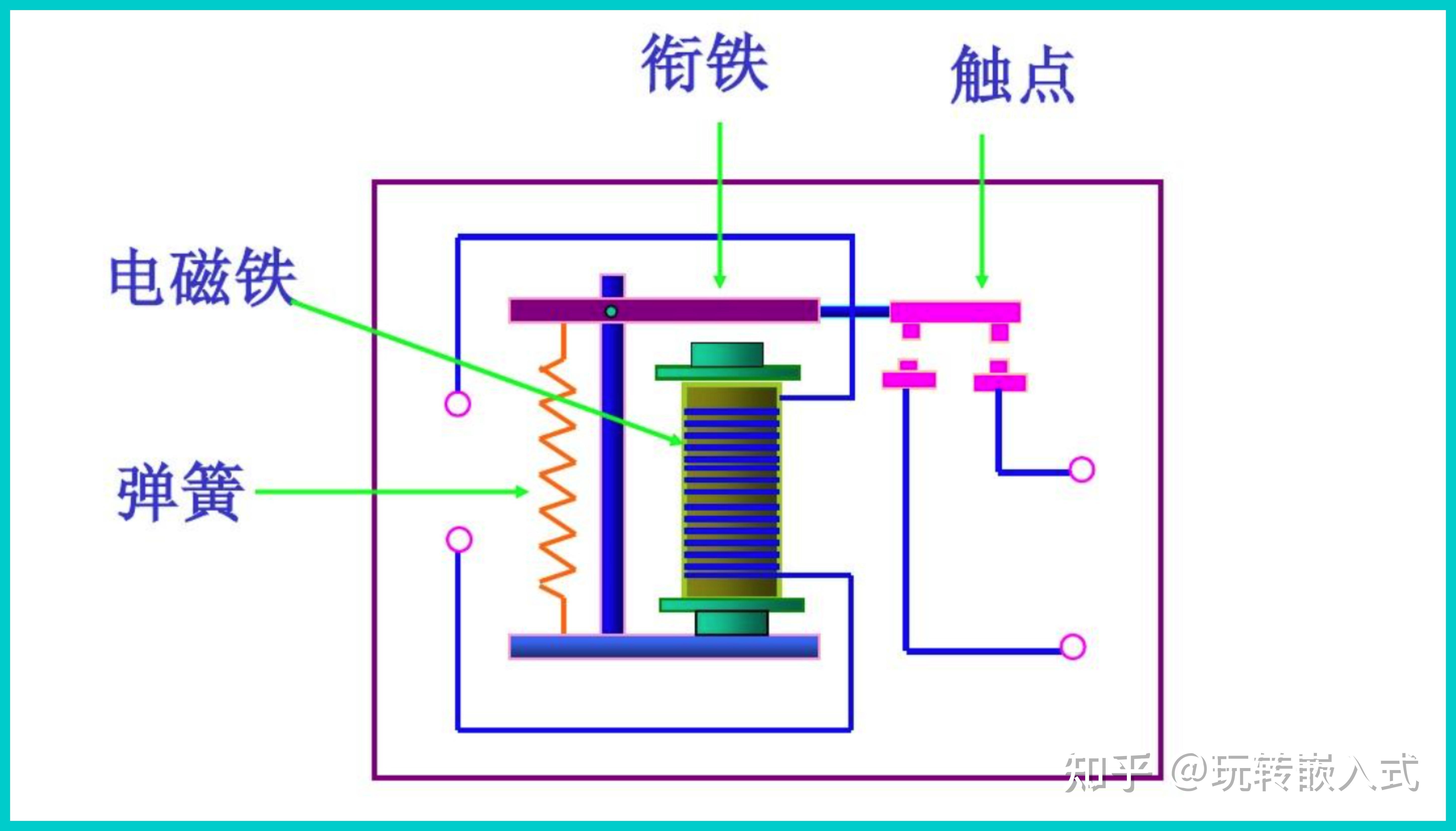 全国空降二维码如何重塑生活场景,数字触点如何重构商业逻辑
