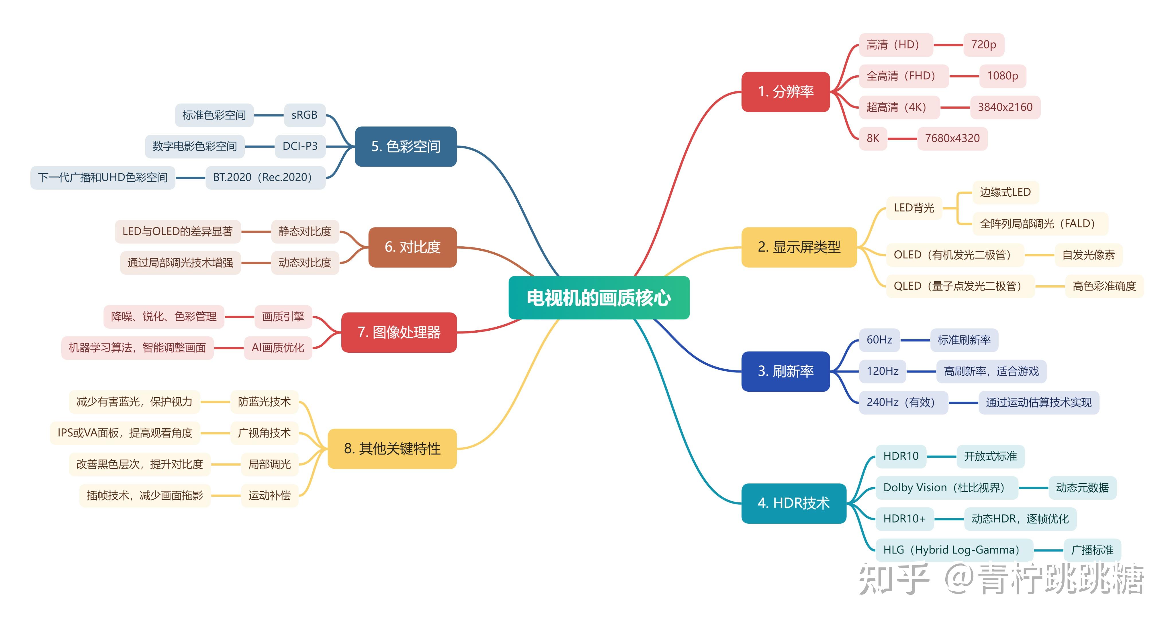 600元4小时快餐背后的消费逻辑