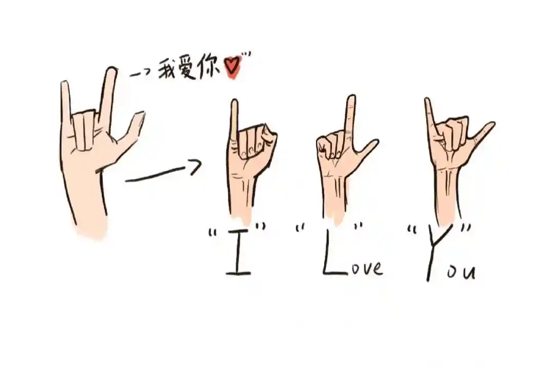 如何用动作表达“我爱你”?...