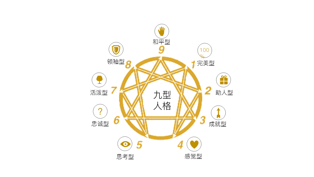 承德找个女人过睡一晚