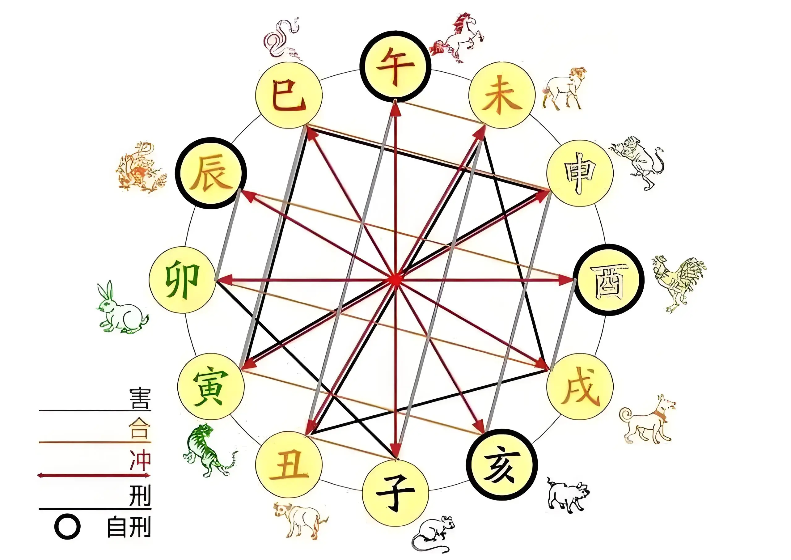 热点追踪!成都嫖娼法律风险解析 2025年真实案例与防范指南