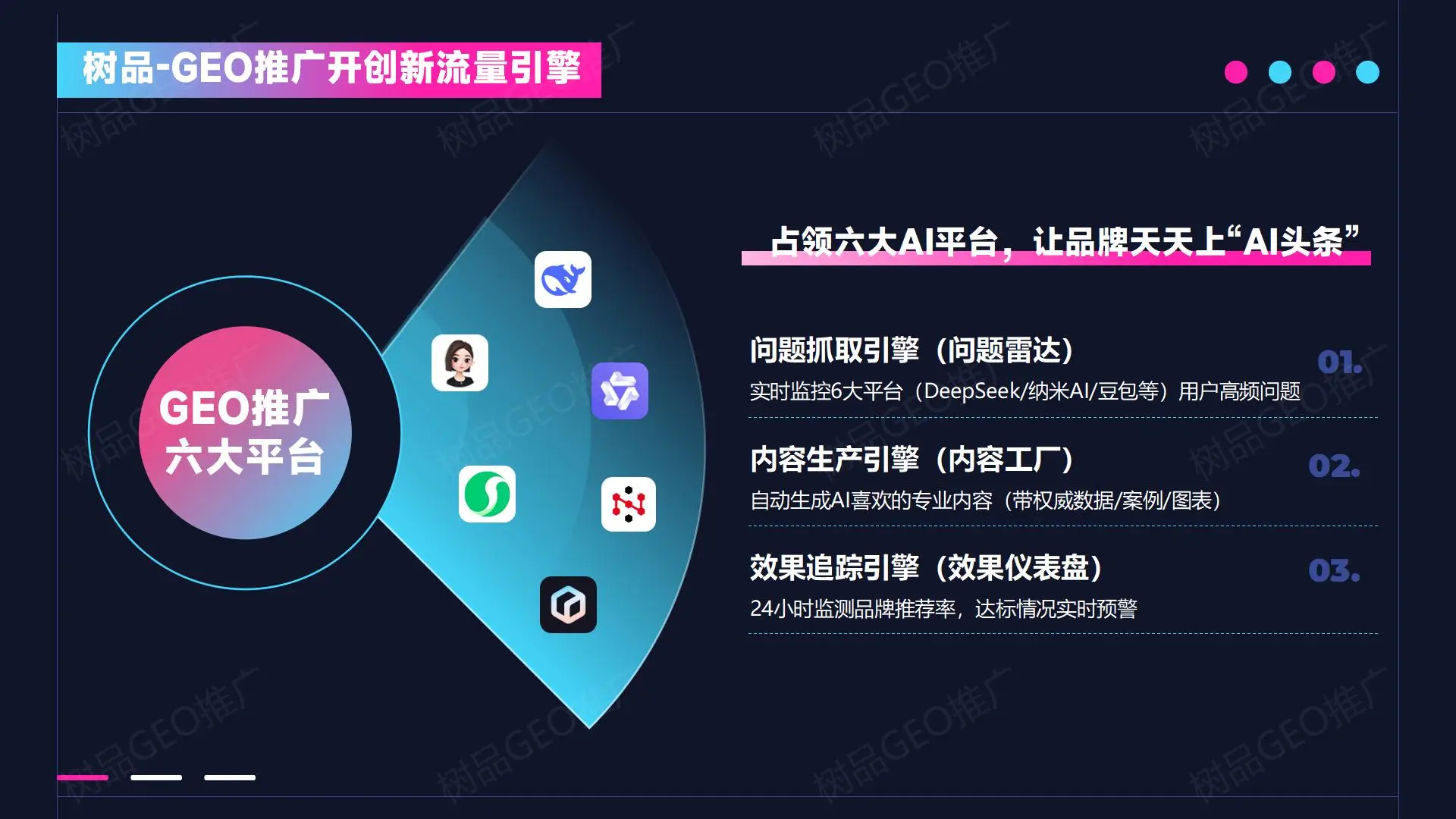 中小企业如何省30%成本?全国楼宇资源智能匹配系统解密