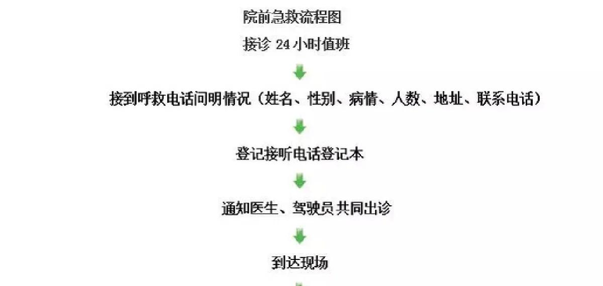 异地急件怎么办?全国24小时空降平台省3天时效+降本40%全攻略