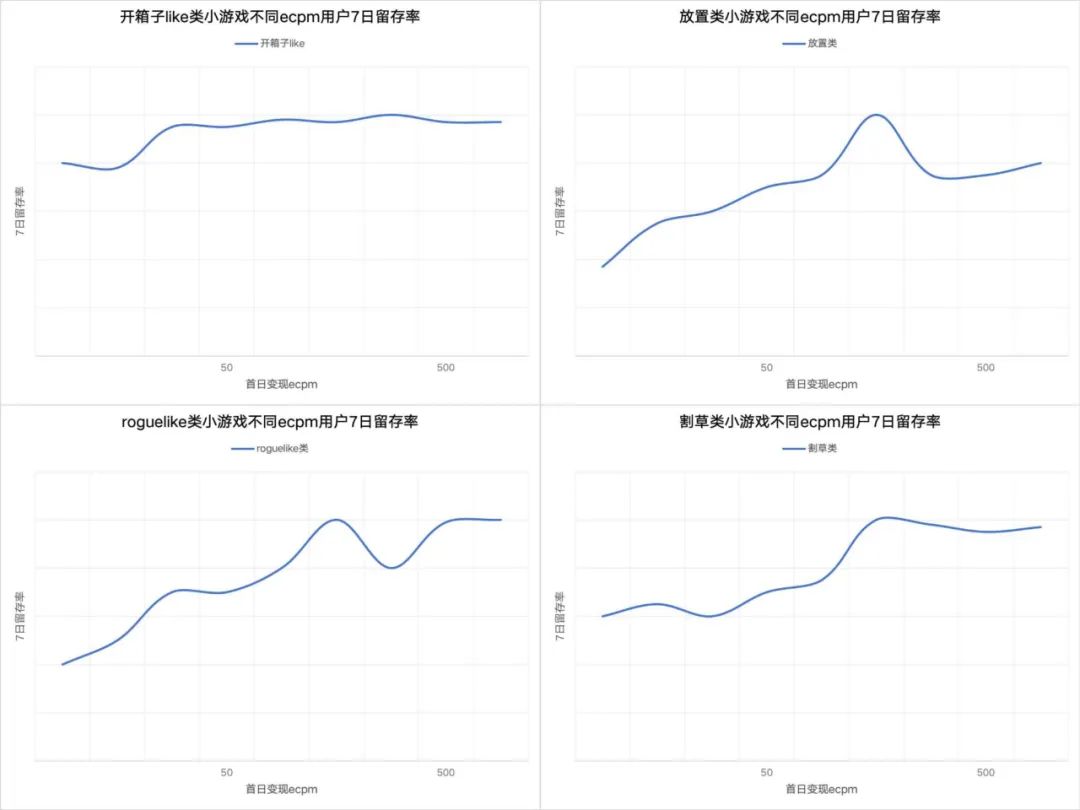 异地急缺服务怎么办?_微信空降省70%成本全流程避坑指南