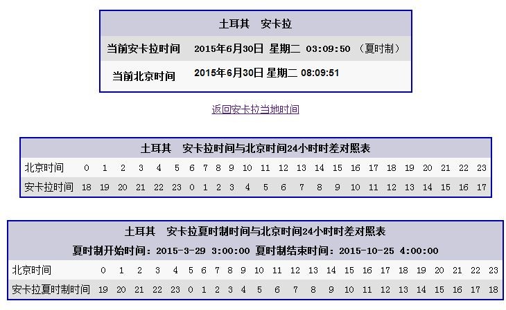 “世界四大浴种”土耳其浴: 从洁体到文化?...