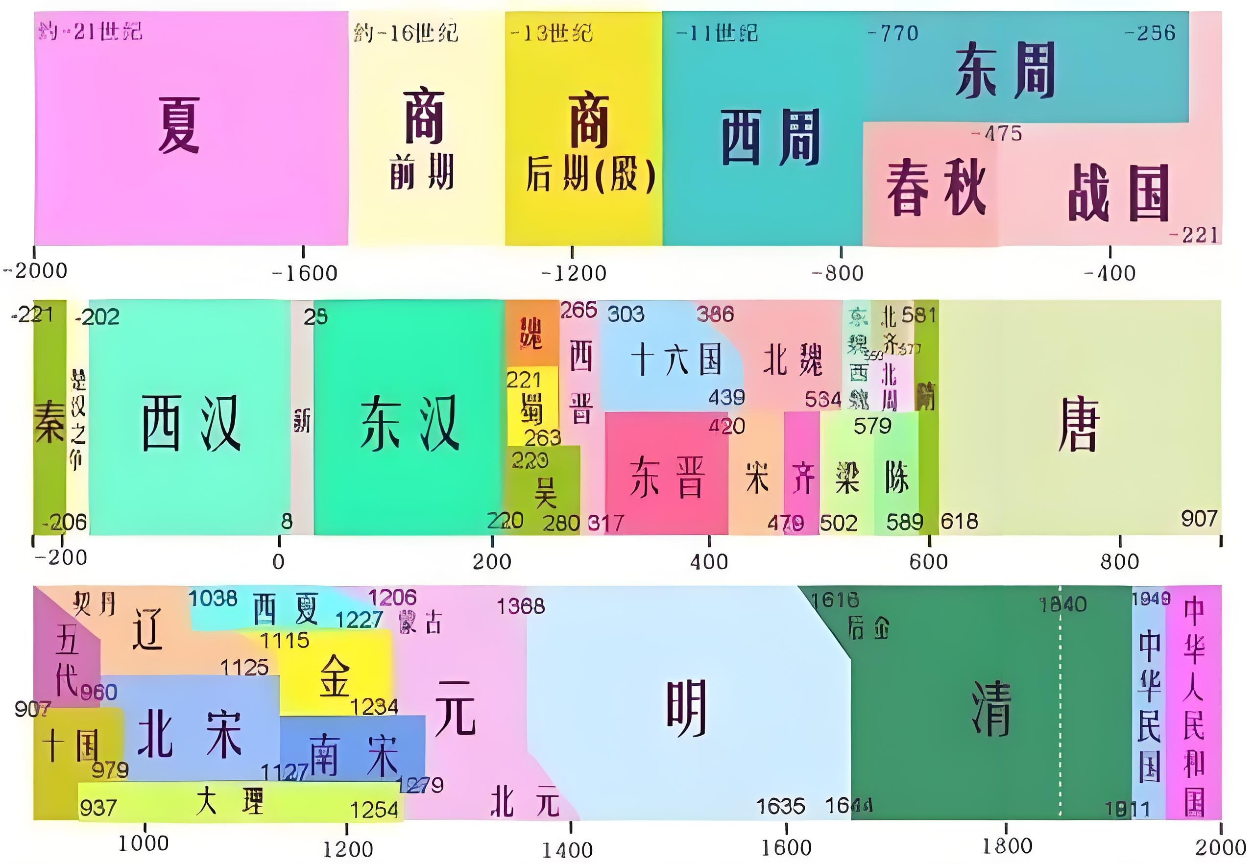 惠州小巷里的百元消费指南