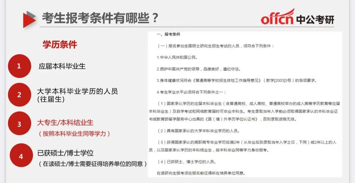 专科生怎么报考研究生