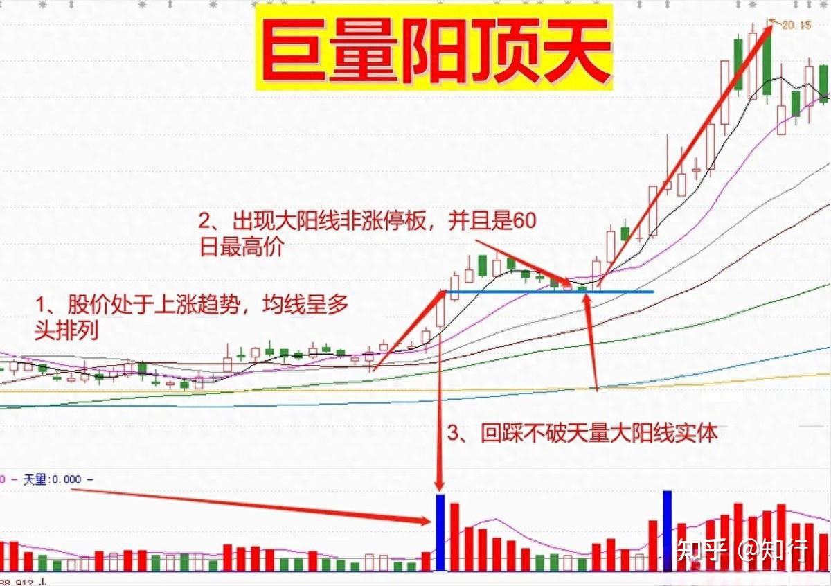 小飞乐:如何缔造中国第一支股票的奇迹?...
