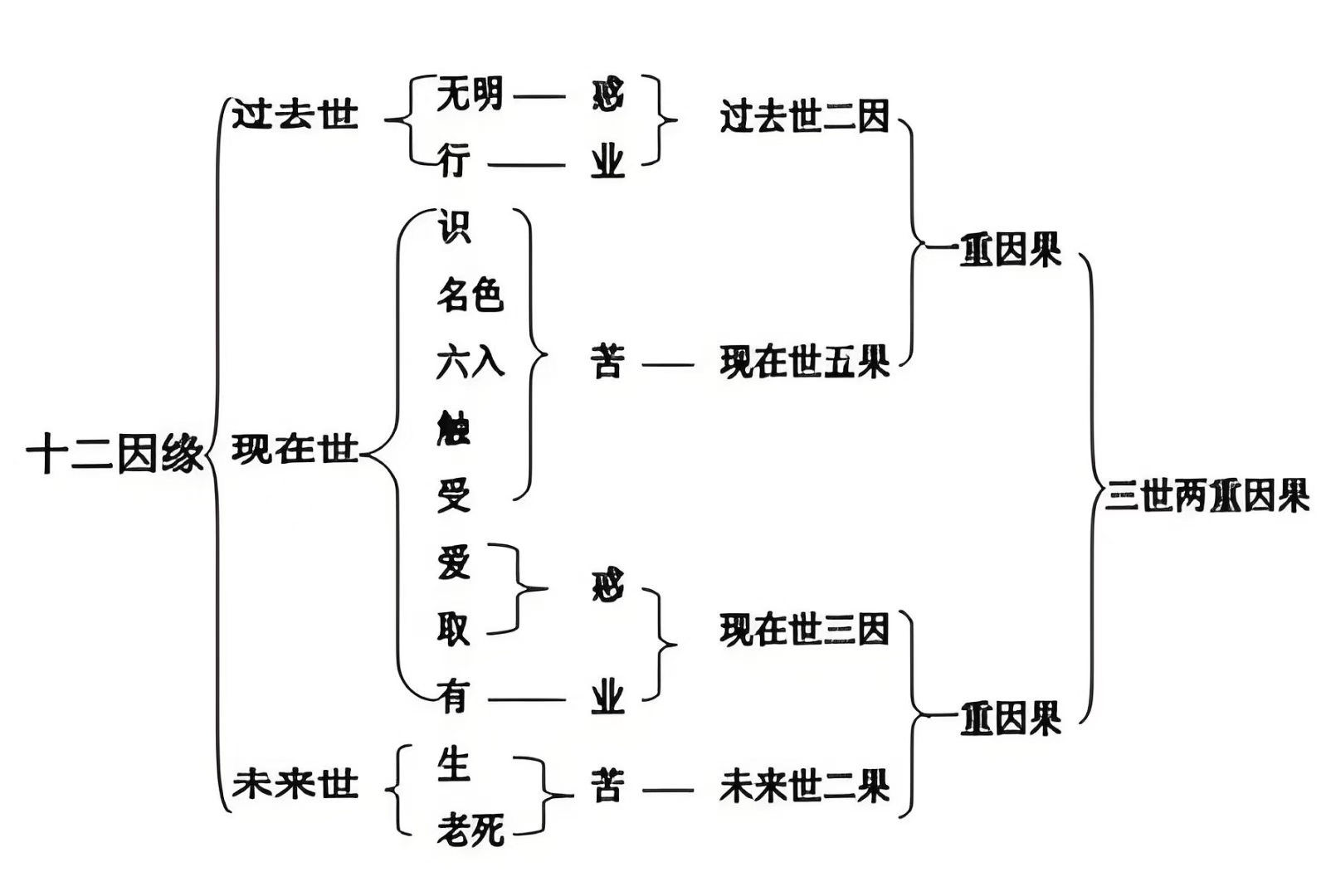 日本海外神社的反宗教本质是什么?...