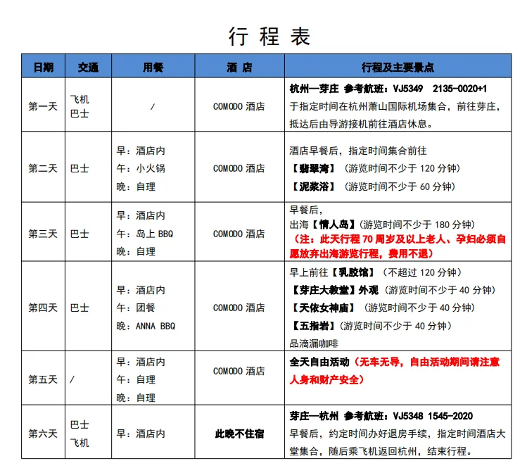 我们为什么不去越南芽庄?“全球最美小镇”上的暴力与...