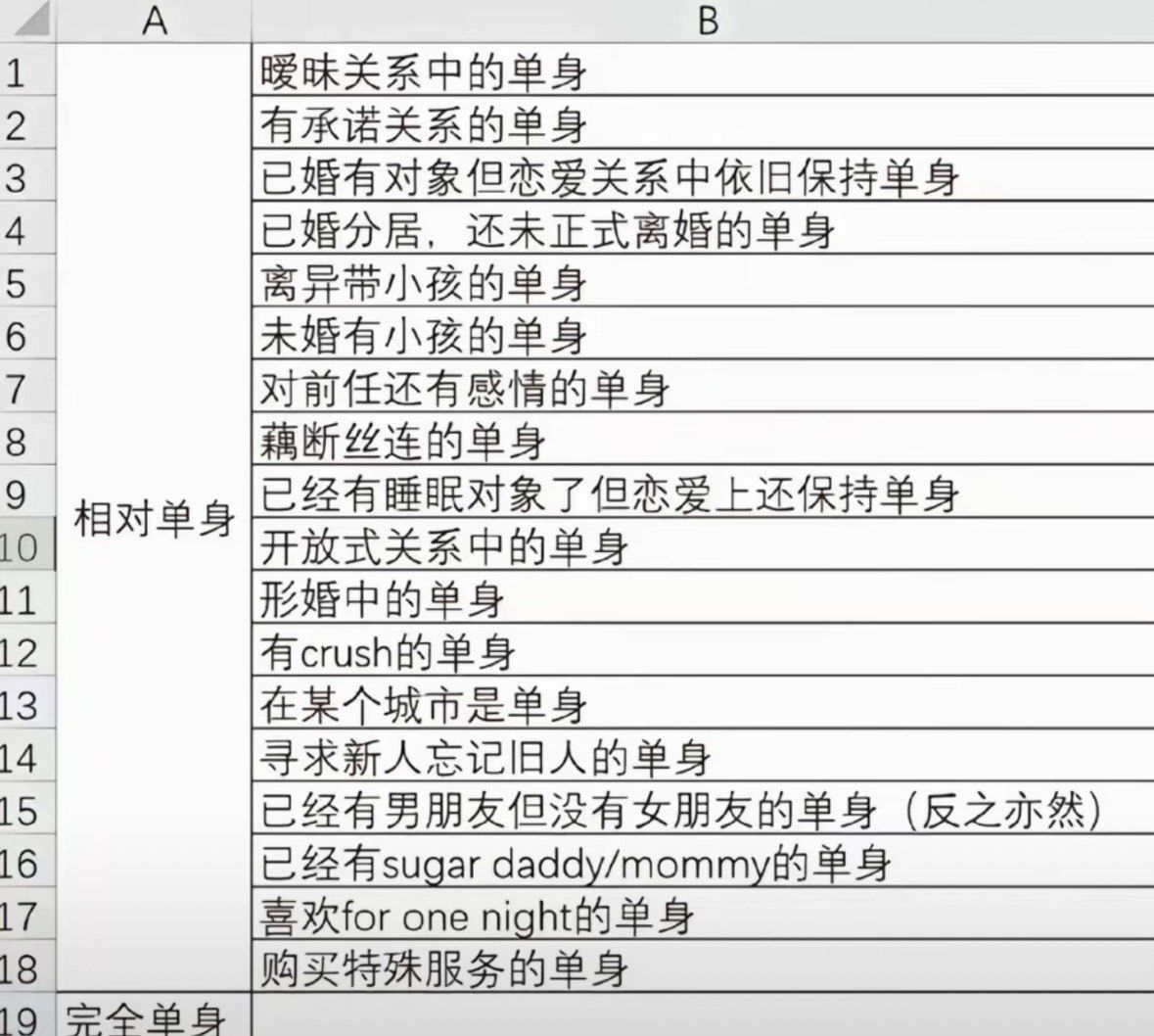 如何用100元撬动附近人脉?3个低成本社交秘籍省80%开销