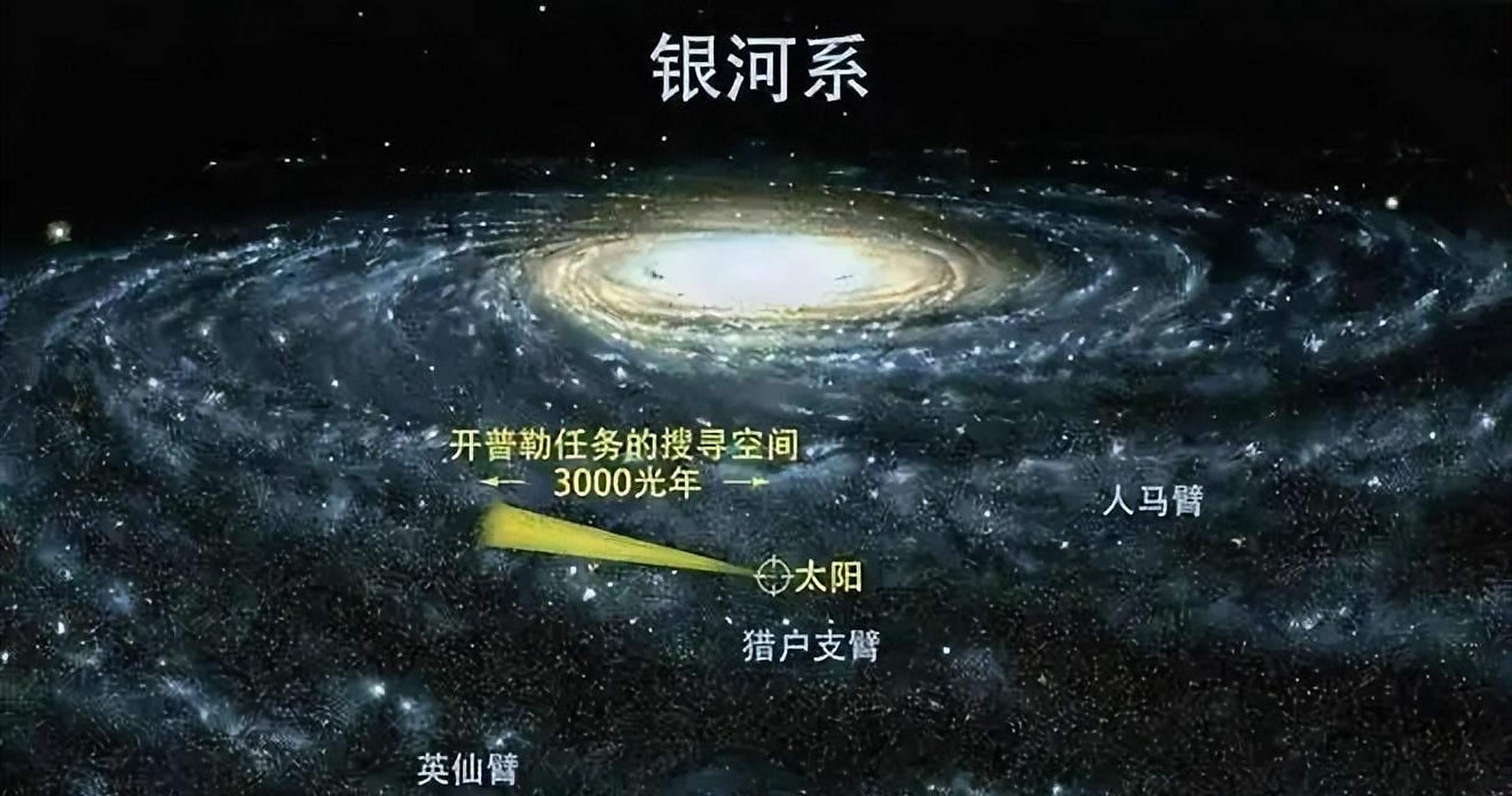 旅行者1号或为人类引来祸端!如果后悔,现在能将它销...