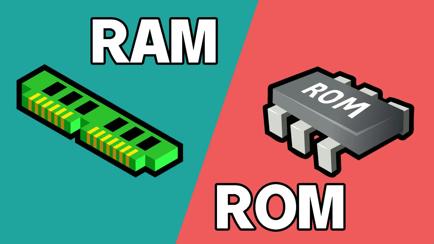 rom官网