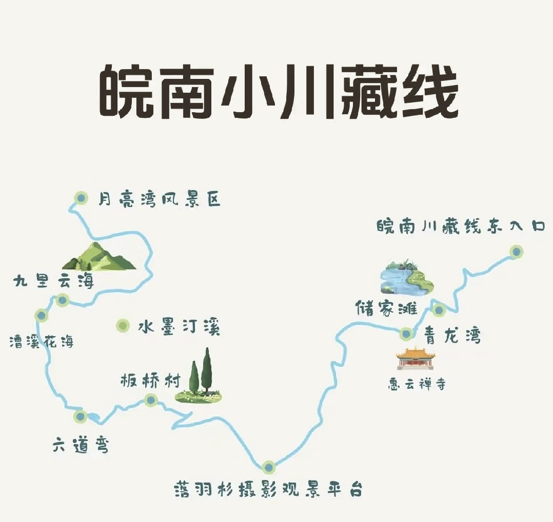探寻徽州箬岭古道是一种什么经历?...