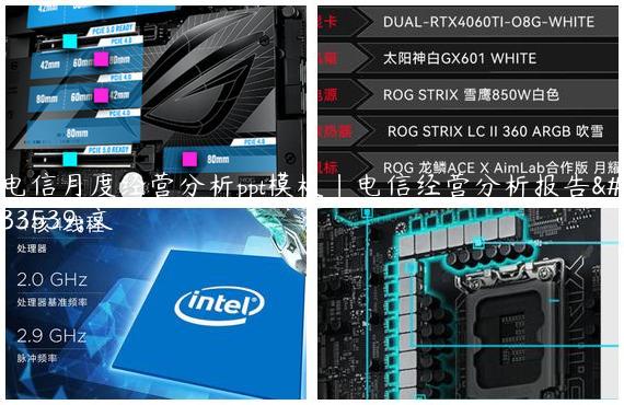 电信月度经营分析ppt模板|电信经营分析报告范文