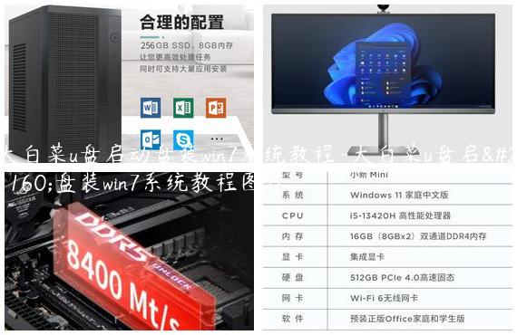 大白菜u盘启动盘装win7系统教程-大白菜u盘启动盘装win7系统教程图片